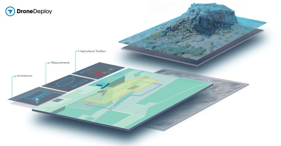 drone deploy 3d print models