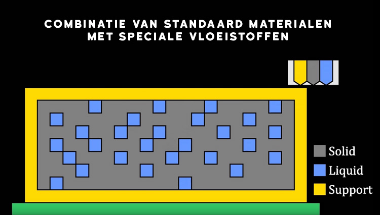 Schokabsorberende huid beschermt drones tegen crashes