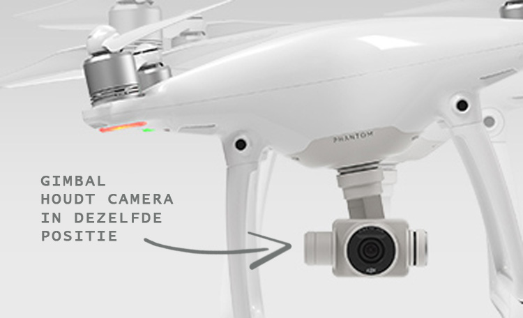 Verschillen tussen DJI Phantom 4 drones