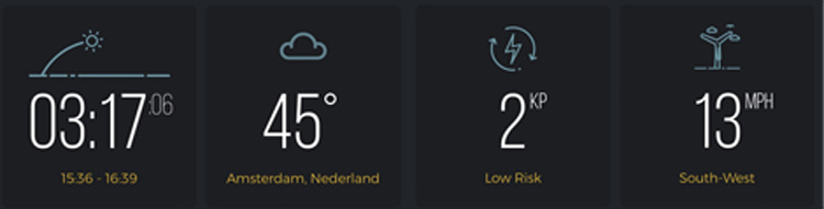 Polar Pro app: erg handig voor dronevliegers